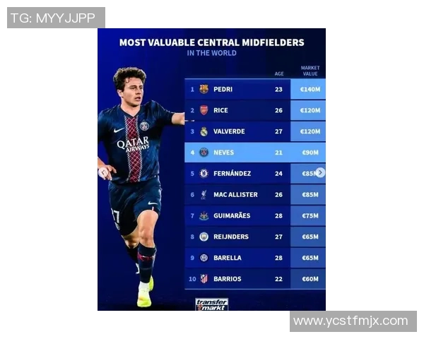 足球明星身价揭秘:谁是足坛最贵球员及其背后的故事